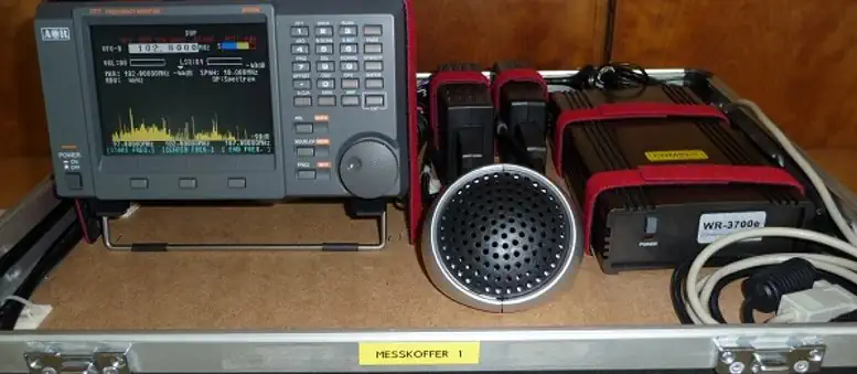 Abhörschutz » Sicherheit vor Lauschangriffen